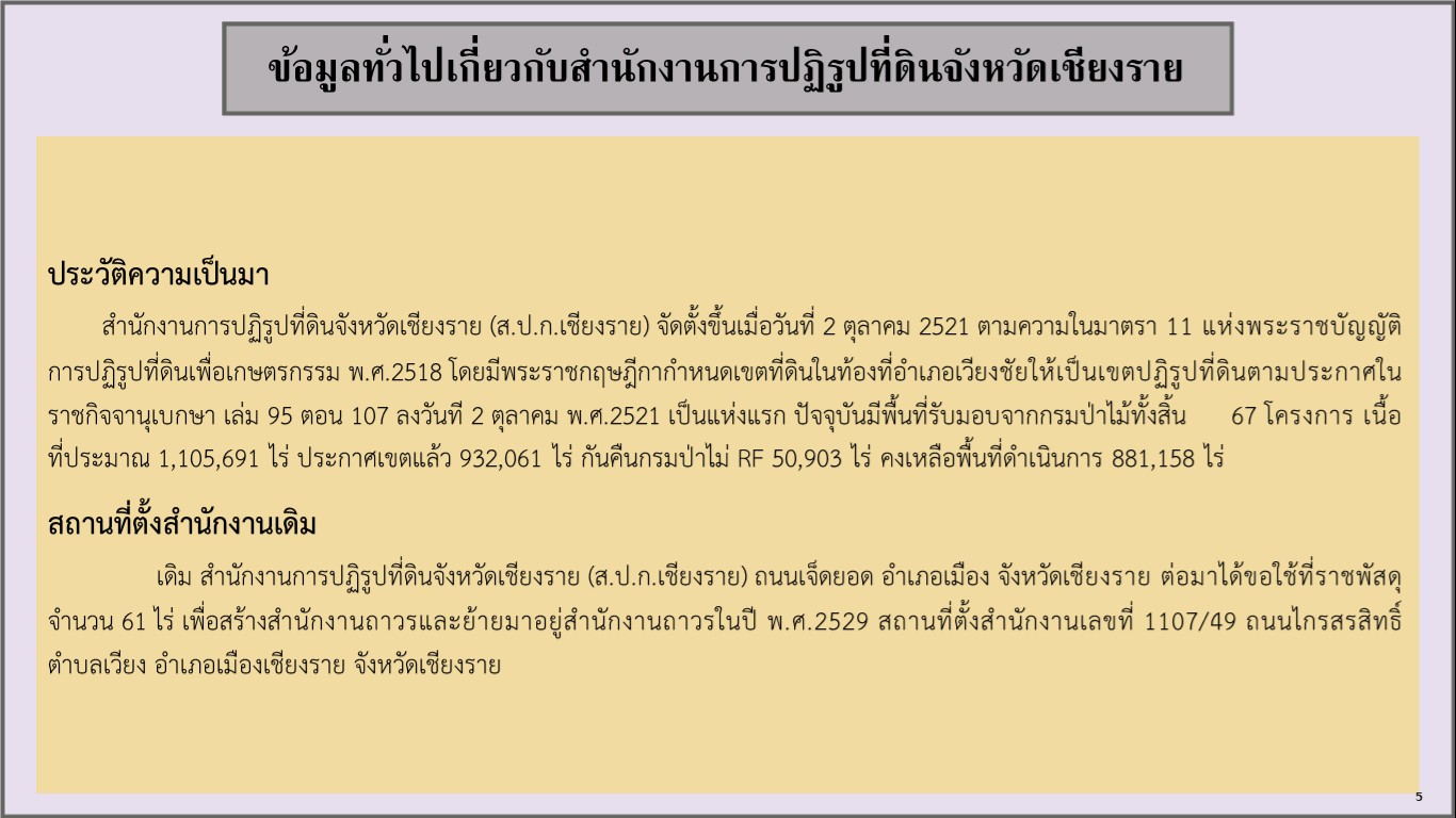 title - ผู้ตรวจราชการ ส.ป.ก. (เขต 15,16 และ 17) ประชุมตรวจติดตามความก้าวหน้าการดำเนินงานตามแผนงานตรวจราชการและลงพื้นที่โครงการที่เกี่ยวข้องในเขตปฏิรูปที่ดิน ประจําปีงบประมาณ 2568 รอบที่ 2 ณ ส.ป.ก.จังหวัดเชียงราย